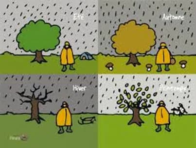 WetterKlischeeNormandie